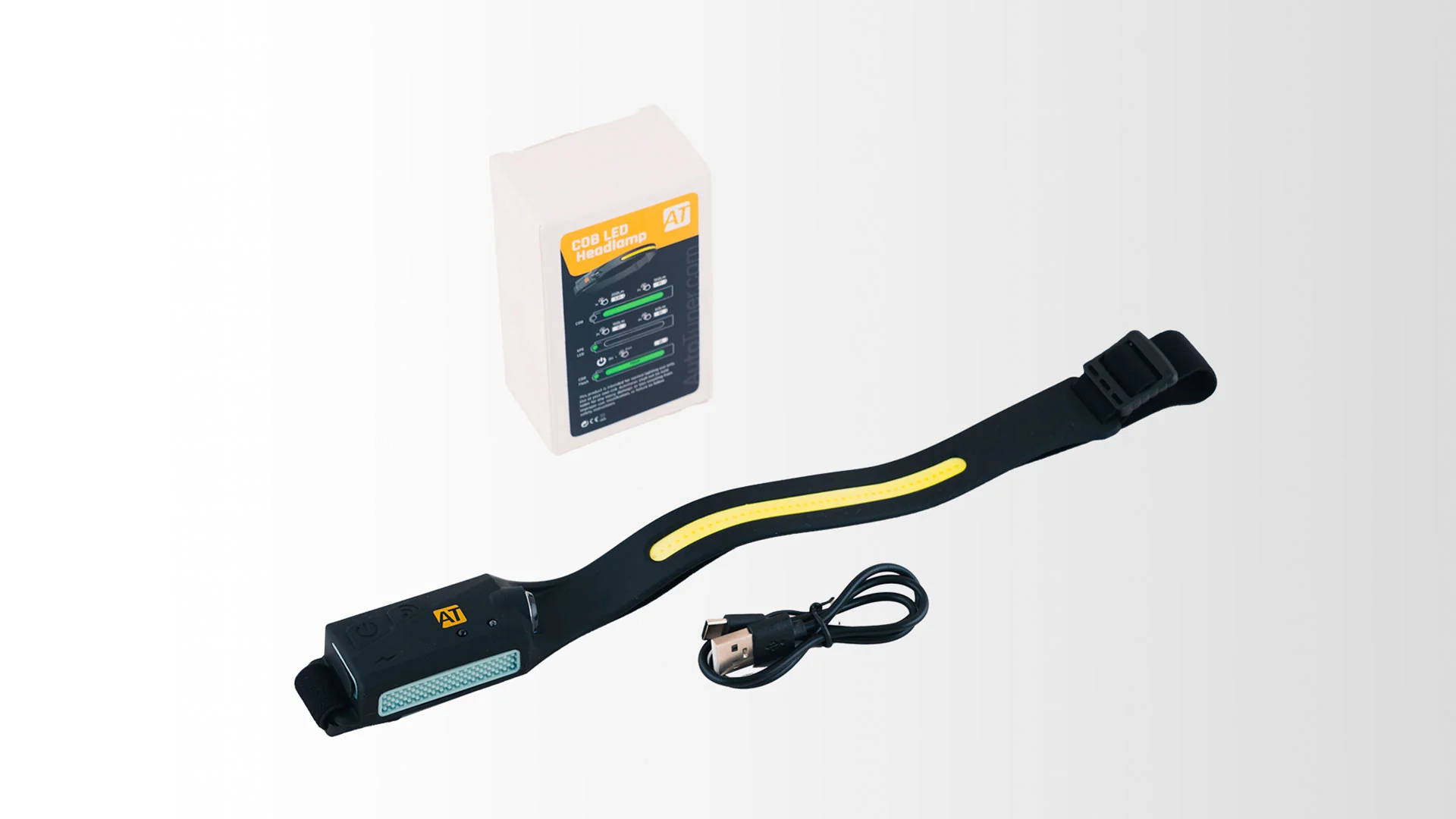 COB Led Headlamp